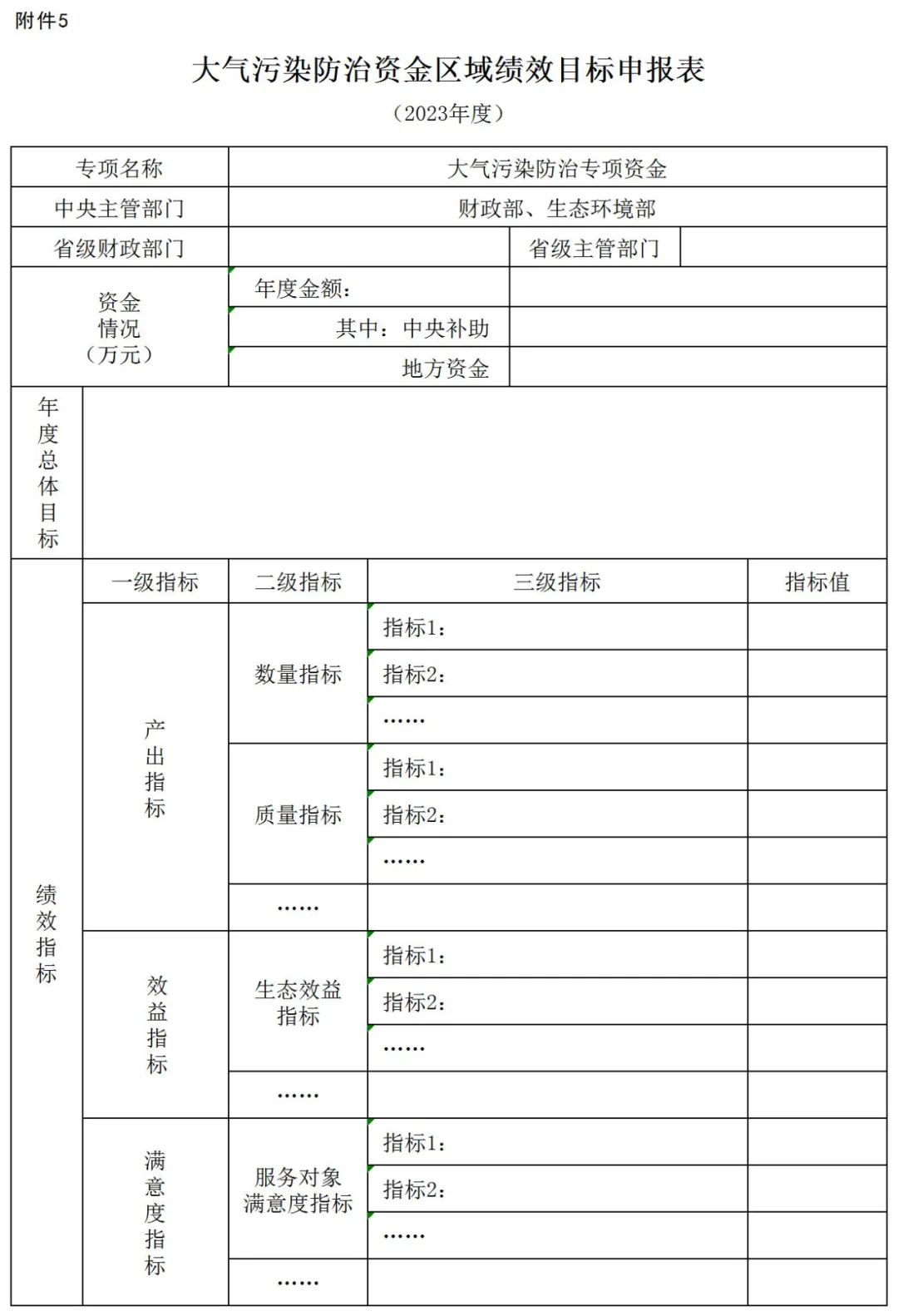 補貼134.4億！財政部提前下達2023年北方地區(qū)冬季清潔取暖資金預算-地大熱能
