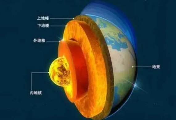 地?zé)崾窃趺葱纬傻模績(jī)?nèi)蒙古能建設(shè)大型發(fā)電廠嗎？-地?zé)豳Y源開(kāi)發(fā)利用-地大熱能