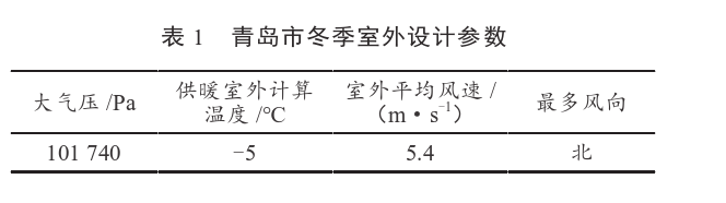 某住宅小區(qū)無干擾中深層地熱供暖系統(tǒng)方案設(shè)計-地源熱泵供暖-地大熱能